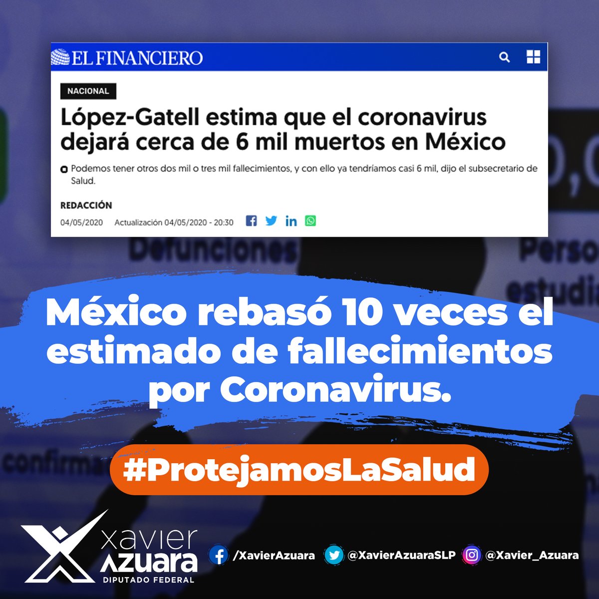 Hace unos meses, la cifra estimada de fallecimientos por Covid era de 6 mil; hoy ya rebasamos esta cifra más de 10 veces y no hay responsabilidad para cambiar el rumbo.

¡Es necesario que #ProtejamosLaSalud, que se aseguren recursos para este ámbito y se cambie la estrategia!