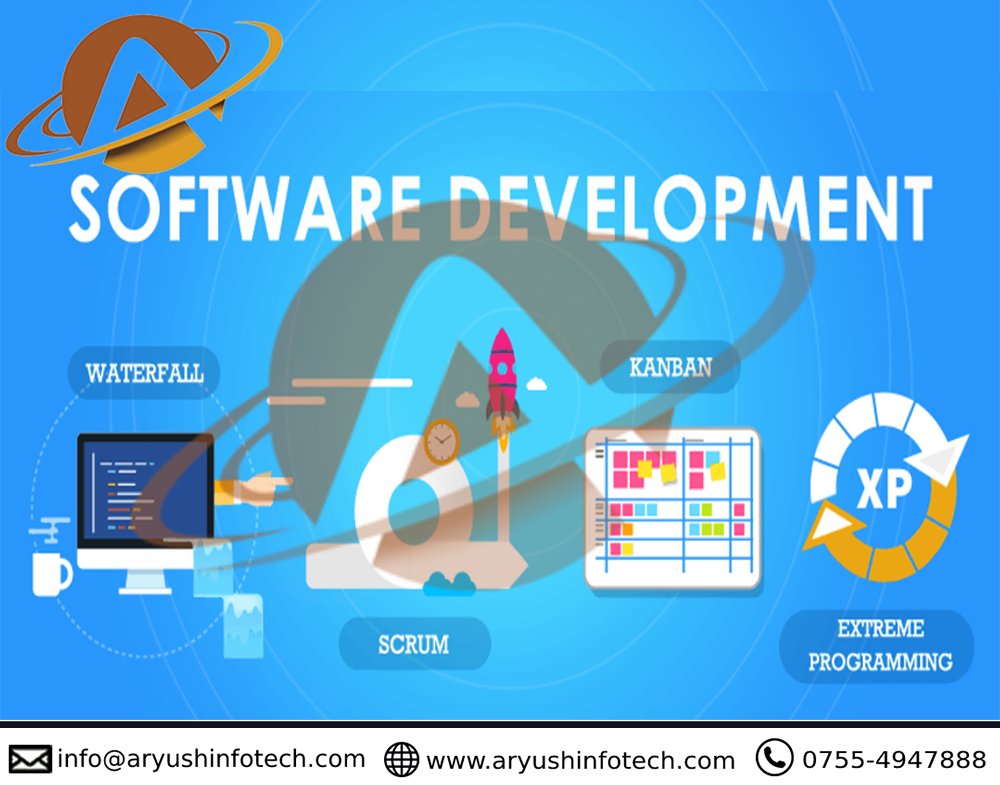 AryushInfotech's tweet photo. #softwaredevelopement #Software #customsoftware #softwaredesign #schoolsoftware #billingsoftware #possoftware #ERPSoftware #aryushinfotech #aryush https://t.co/RPWznCt6CH