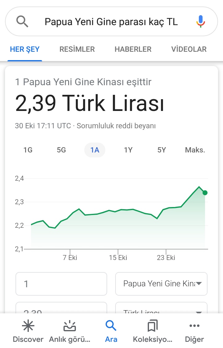 Abi adamlar kabile olarak yaşıyor ve Ölülerini yakarak , mumyalayarak , ölü vücudlarıdan çıkan yağları saçlarına ,yemeklerine katarak yaşıyorlar ama gelin görün ki haritada yerini bile bulamıyacağımız Papua Yeni Gin Kinası 2,39 ₺ yorum sizin
#yazık #papuayenigine #döviz