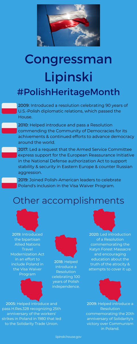 Happy Polish Heritage Month! I am proud of my Polish heritage and my work advocating for Polish Americans. Throughout my time in Congress, I have continued to advance and pass legislation that strengthens our ties &amp; friendship with #Poland. 🇺🇸 🇵🇱
