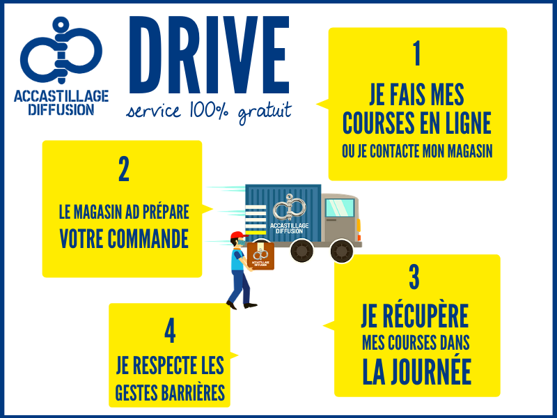 ADnautisme's tweet photo. [NEWS COVID-19]

🔝TOUT L'ÉQUIPAGE AD RESTE SUR LE PONT !!!
dans le respect des règles sanitaires en vigueur.

👉Click &amp; Collect : retrait en magasin dans la journée
👉Livraison gratuite en magasin
👉Livraison à domicile
👉https://t.co/7VA2QSa4WT https://t.co/rhpZShHfO0