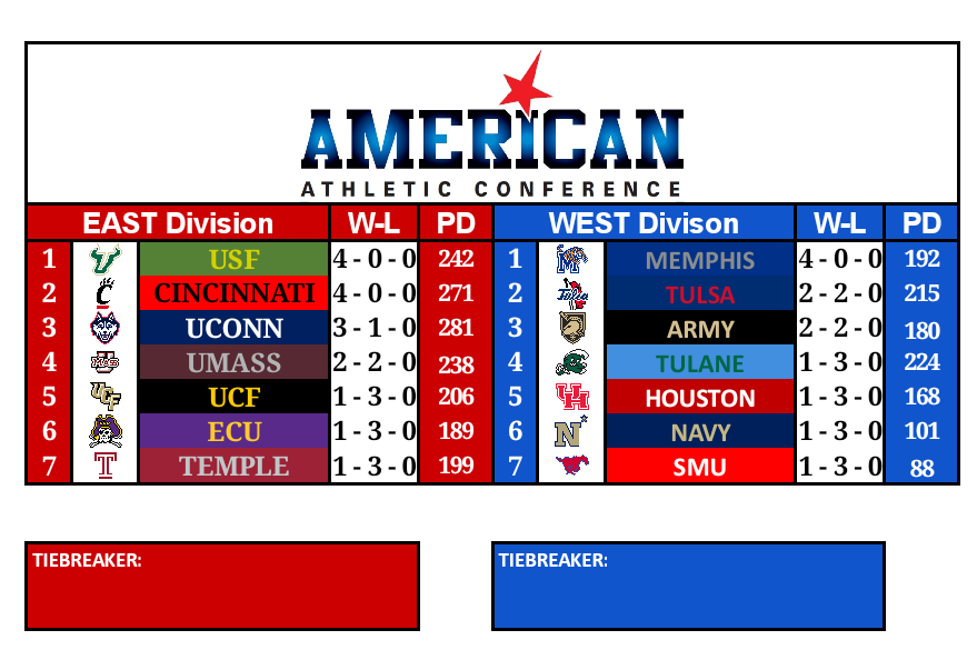 AAC Retro Network tweet media