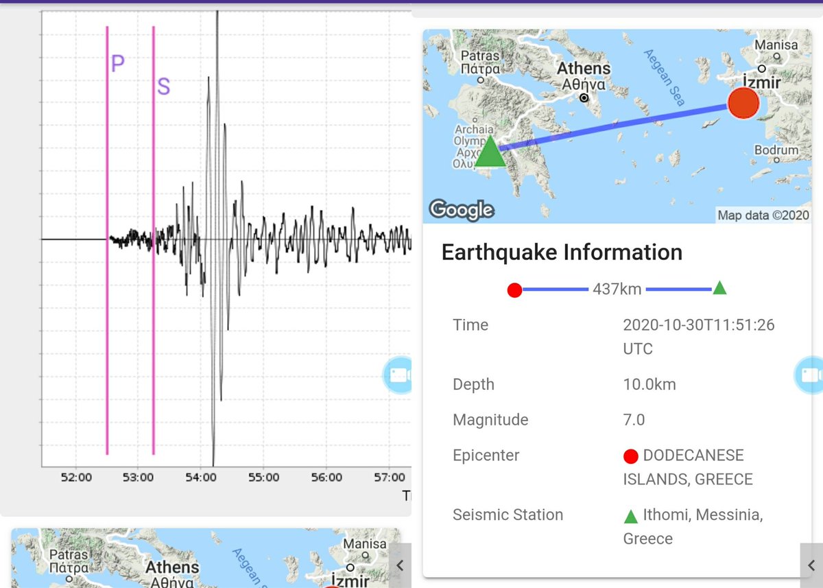 TodayorTamara's tweet photo. #Earthquake data from #seismos nearby the island of #Samos after the 7.0 earthquake #pwaves #swaves #IRIS #StationMonitor #Greece https://t.co/zQwFT5dhie