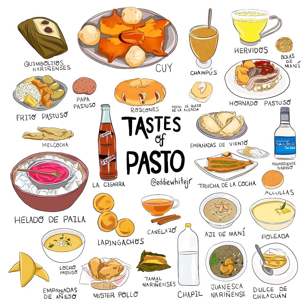 TASTES OF PASTO 🇨🇴🐹🥔🌽🧀🍞🍖🐖🥟🍰🍧🥜🥃🥤🍵🍬🍭🍚🍟 What’s your pick for a Pastuso feast? Tag a Pastuso/a with a big appetite below