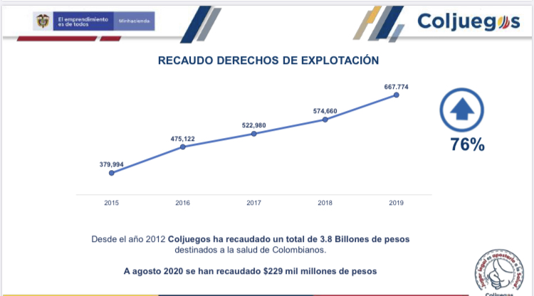 @ColjuegosCo tweet media