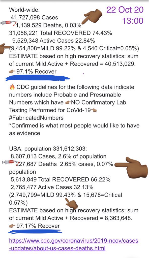 OpenOurEyesYHVH's tweet photo. @ABC It’s OK Cv-19 is opposite of a pandemic
High survival
#Probable Cases + Deaths = #FabricatedNumbers
Increase in Health Concerns + Suicides
Fewer Influenza Deaths this year🙃
CDC Suspends Influenza Data for 20-21
Integrity is Questioned When Probables Are Up To Certifiers
$$ https://t.co/gfRGpk72Jd