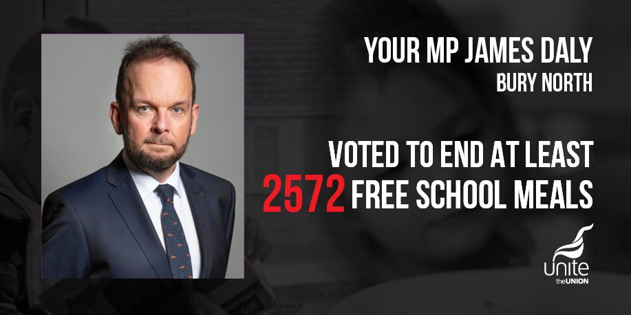 Today we have been naming and shaming every MP in the North West that voted against Free School Meals this half term.

Please share and let everyone know that @JamesDalyMP deprived at least 2,572 children in Bury of a free school meal!

#EndChildFoodPoverty