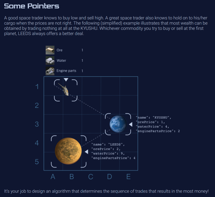 AlexvanKoutrik's tweet photo. Ooit gehoord van 'space traders'? Om een nieuw bestaan te kunnen opbouwen moet je geld verdienen. Dit doe je met 'space traden'. Ontwerp een algoritme waarmee je het meeste kunt verdienen....
#Codestar #JTech #funactivity #jfall https://t.co/qnlmg0QtiS