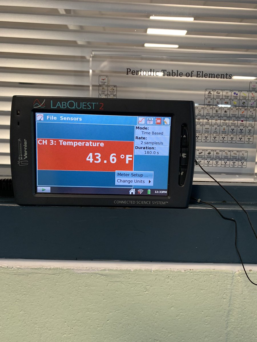 mhs202's tweet photo. Temp in school today. https://t.co/POQplglMVH