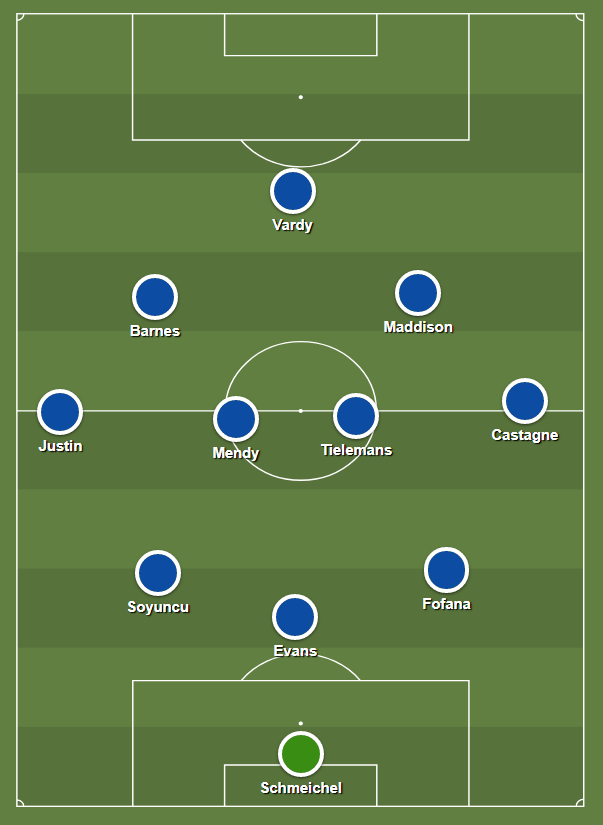 This has seen them play two broad systems: a back three system—a 3-4-3 which becomes a 5-2-3 or 5-4-1 in defensive situations—and a 4-2-3-1 when Rodgers wants his team to be on the front foot a little more: