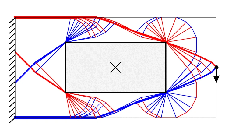 LayOpt Group tweet media