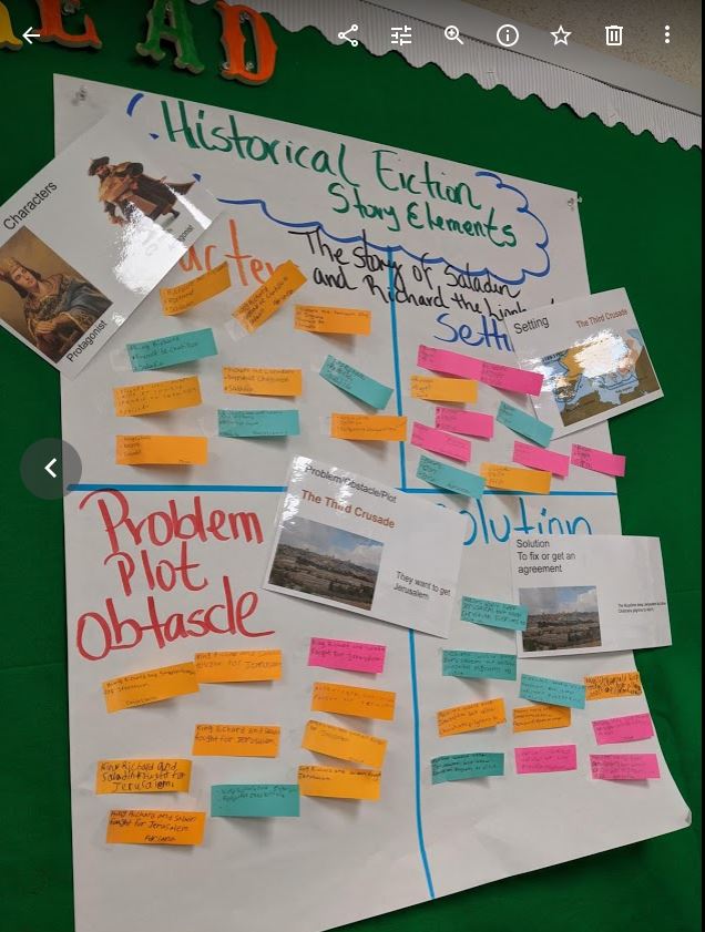 emytomita's tweet photo. 4th Grade #CKLA Empire in the Middle Ages Word Wall @Amplify @CarrollES_AISD @SerjioMedina @ENJackson32 @DBrogee #KnowledgeBuilding #RGower @delgadong94 @AldineEsl https://t.co/yX6ZRP2T8s
