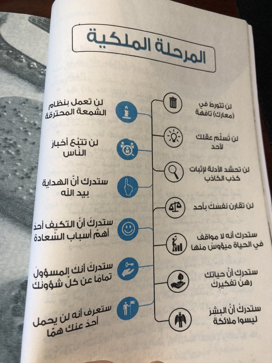 virolvlog's tweet photo. ماليش في جو التنمية البشرية .. لكن فوجئت أن حزمة من السمات/السلوكيات/الدروس التي علمتني إياها تجربتي مع سنوات الغربة الطويلة .. وأحاول جاهدًا تطبيقها على حياتي الشخصية بيني وبين نفسي دون أن أخطها على ورقة أو أحدث أحدًا فيها .. هي صفحة من كتاب المرحلة الملكية للدكتور خالد المنيف! https://t.co/PIA8AWBjuW