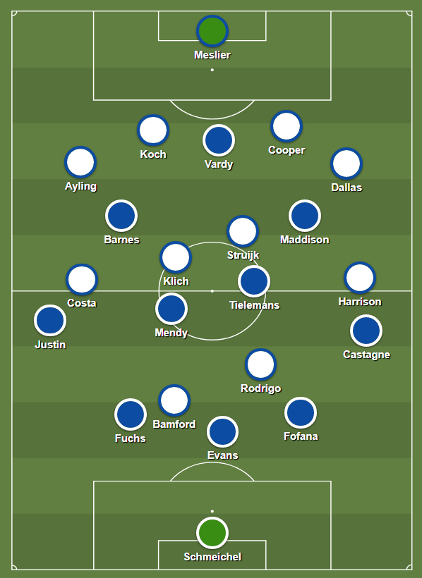 Against 3-4-3, Leeds go 4-1-4-1 but actually push the defensive midfielder into a more advanced role and push one of the 8s into a second striker role: