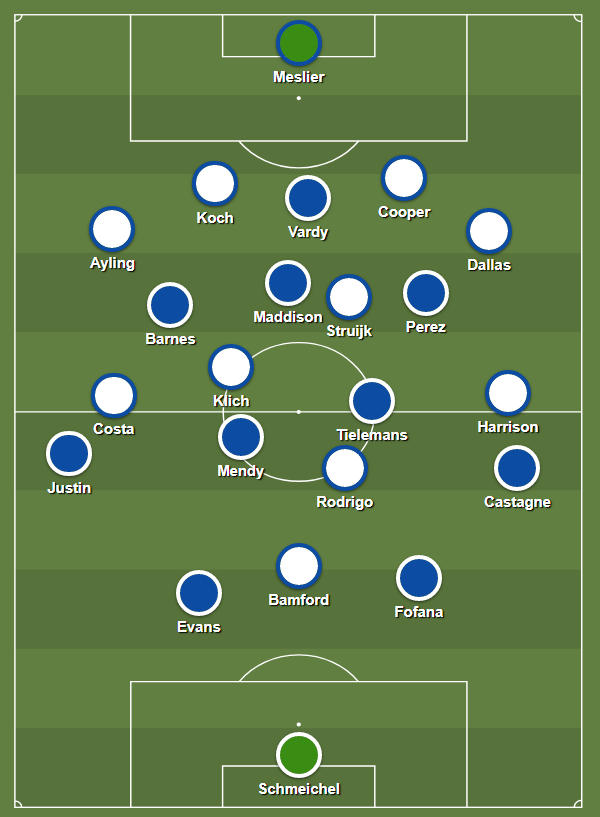 Against a 4-2-3-1, expect the central shift forward to revert: