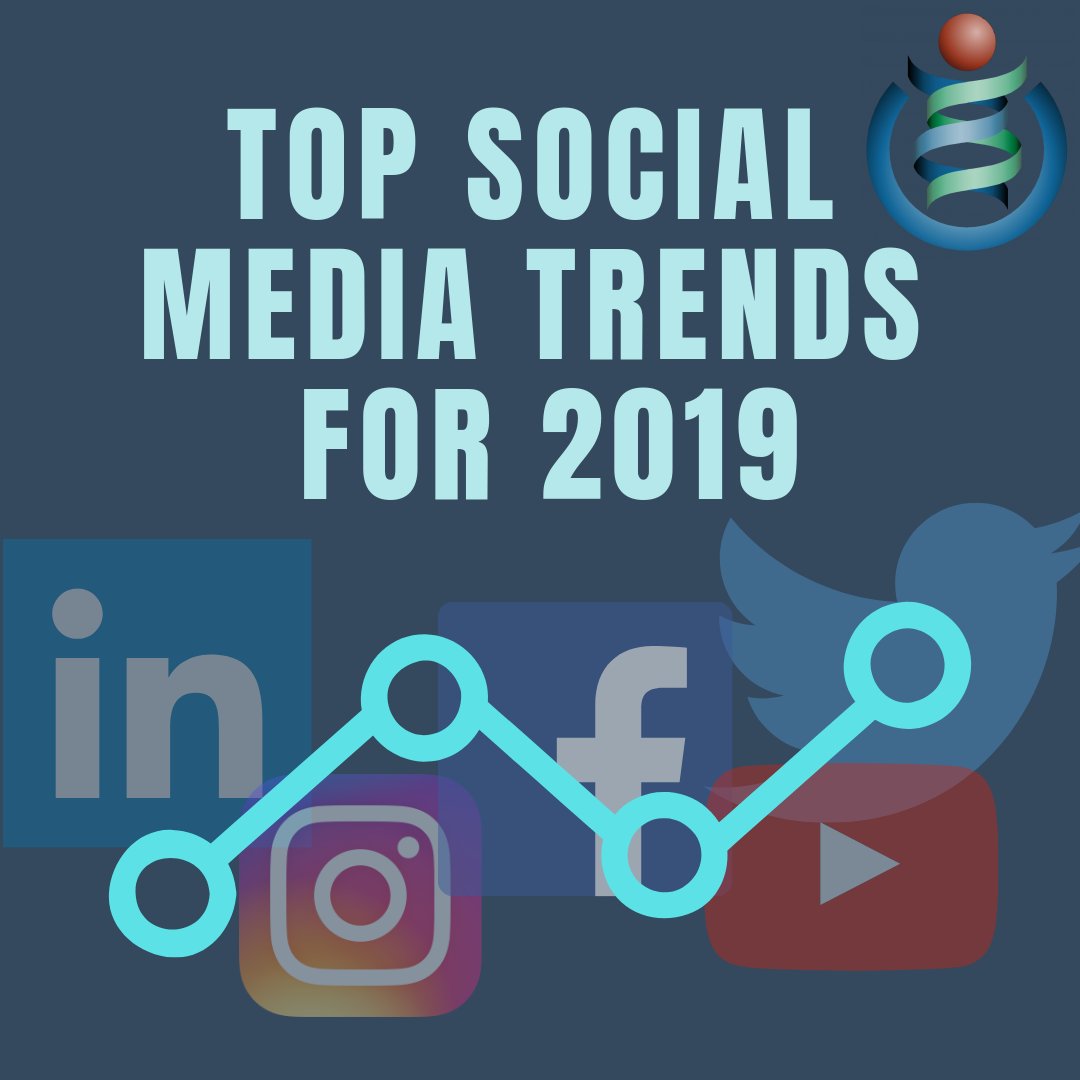 ericwilliamson's tweet photo. Posting on social media is evolving from posts with text, to images, to gifs and now videos. We love these four types of videos will set you apart from your competition!  via: https://t.co/6nhRL7H7Sg https://t.co/zImDaqOZG4