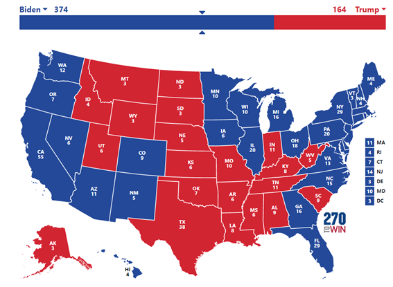 3/ Scénario #2 : Grande victoire de BidenDans ce scénario, Biden perd le Texas mais remporte tous les autres battleground states : AZ, OH, GA, FL, IA, NC, PA, MI374 grands électeurs pour Biden