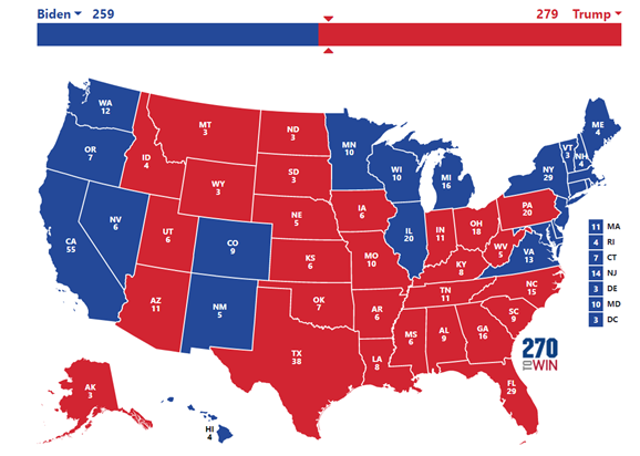 7/ Scénario #6 : Victoire de TrumpTrump emporte la Floride mais aussi la Pennsylvanie. C’est le scénario qu’espère le président sortant.Même s’il perd le Michigan, Trump obtient 279 grands électeurs, soit la majorité.