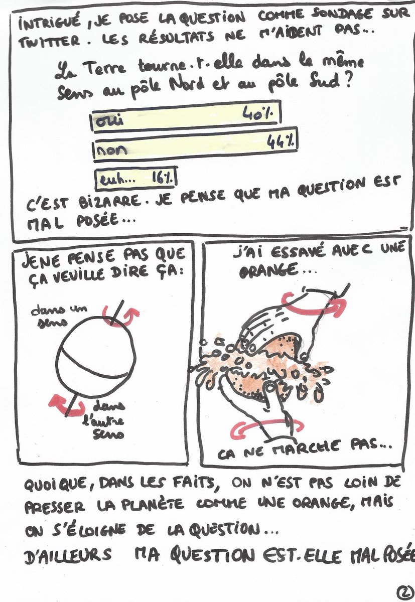 SavoirsEnBulles's tweet photo. Pour ceux qui s'intéressent aux #mathématiques et à la #BD, allez voir le travail de @OLonguet, on y trouve des choses très curieuses et des schémas redoutablement efficaces ! Bravo ! https://t.co/k3sl0uuy7w