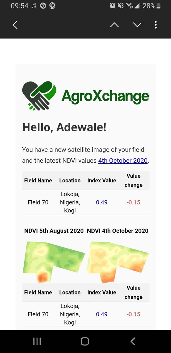 AgroxchangeTech's tweet photo. .Register with us at AgroXchange to start receiving EMAIL NOTIFICATIONS on changes to your crop condition while you are not there.We monitor change in crop condition using data.#cropmonitoring #precisionag #agtech2020 @IFAD @AfDB_Group @FmardNg .Send us email info@agroextech.com https://t.co/fCsICNsDUK