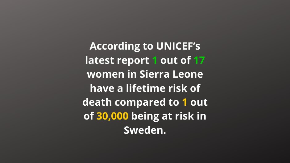 Maternal Mortality is not only a woman’s issue or an African issue, it is a global health issue.
♡
#HealthForAll #fridaymotivation #maternalhealth #fightforourmothers #change2020 #sierraleone #salone #unicef #mansaray2020 #TheChild #GirlBoss https://t.co/2N6Z73YIBf