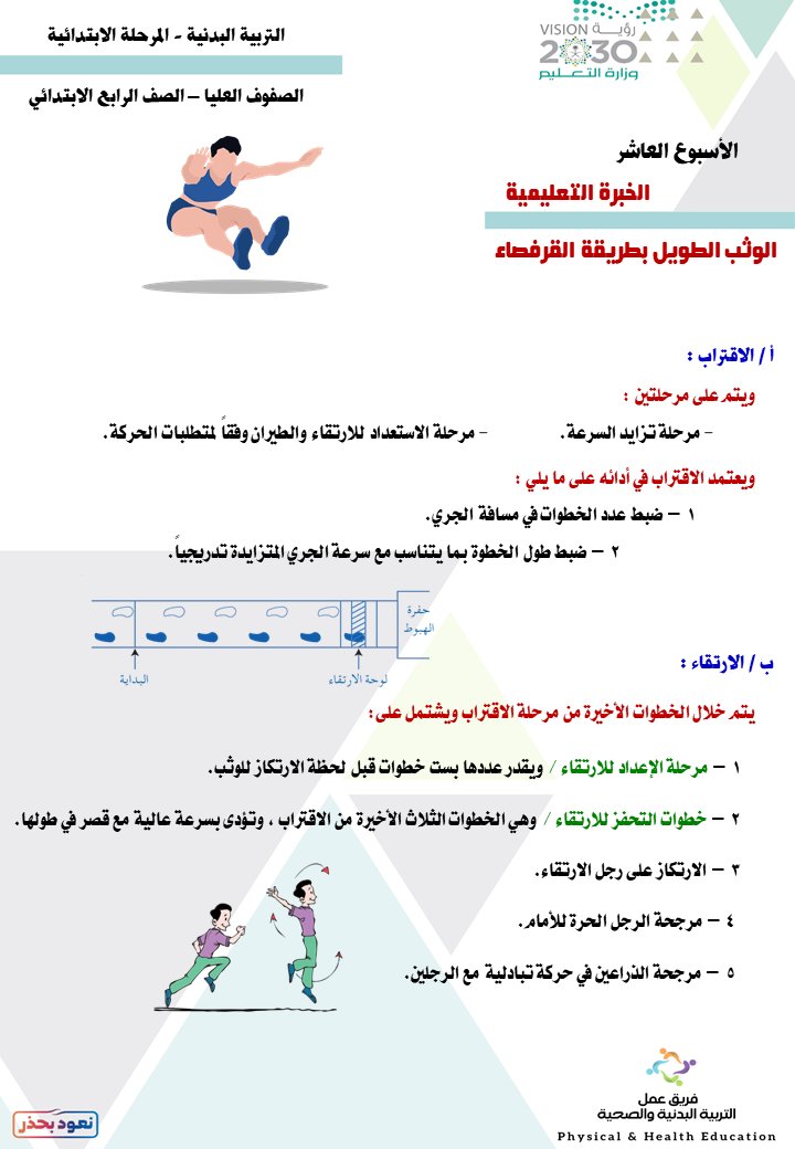 تتكون مرحلة تعدية الحواجز من ثلاث مراحل