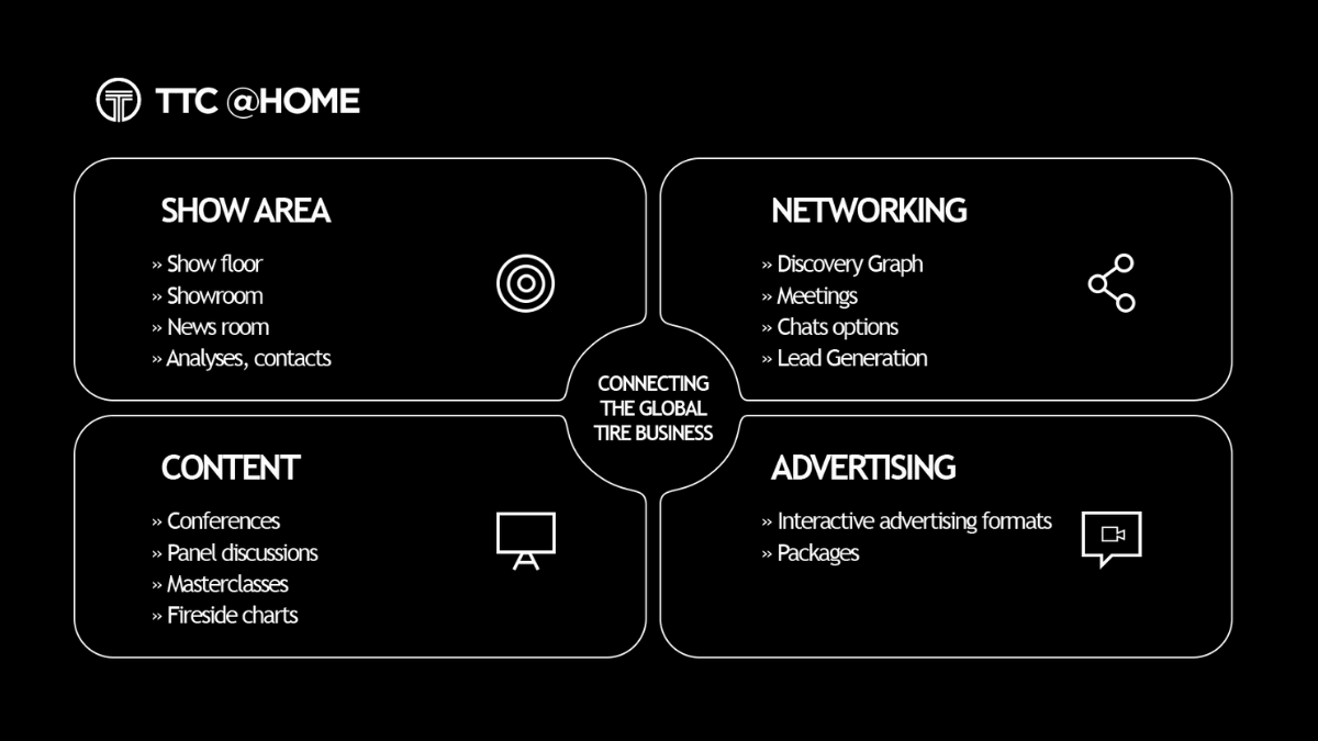 THE TIRE COLOGNE tweet media