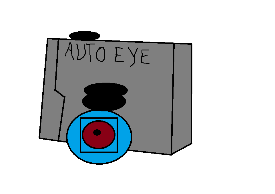 AutoeyeC's tweet photo. Welcome to the AutoEye Camera where all of your dreams and best photos will come true! Soon you will learn more about how to use this awesome product. https://t.co/iaWeUuETR4