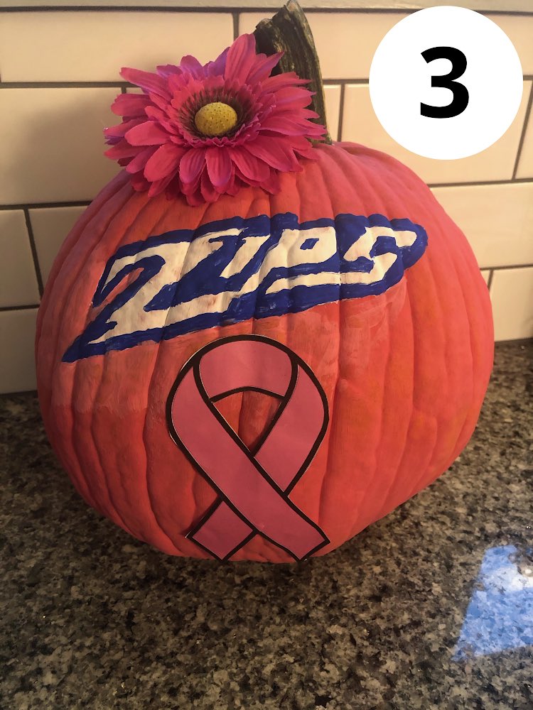 Akron Zips Women’s Basketball tweet media