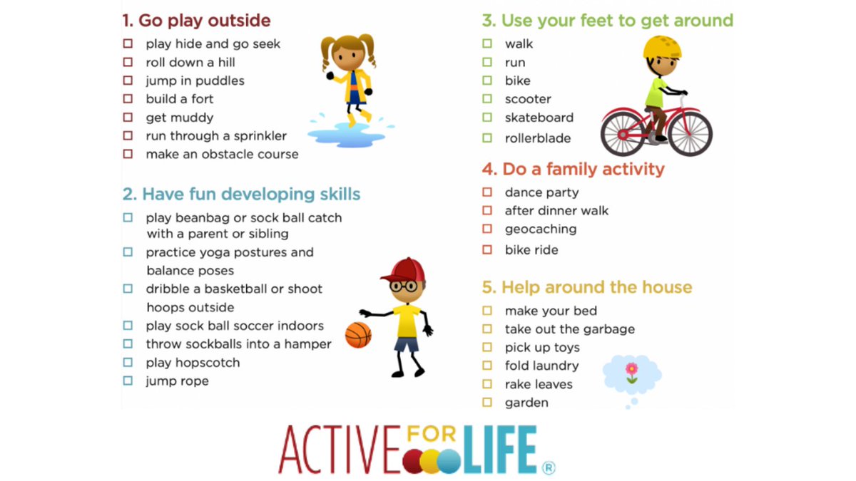 Getting enough #PhysicalActivity each day is difficult. This printable recipe from <a href="/activeforlife/">activeforlife</a> can help! Select one activity each day from each category bit.ly/2TEJCHq