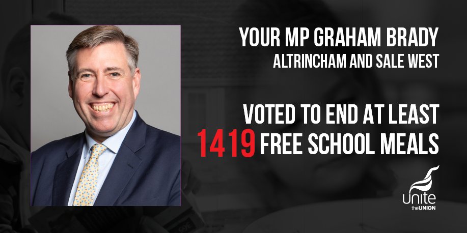 Today we have been naming and shaming MPs in the North West who voted against #FreeSchoolMeals this half term. 

How can @SirGrahamBrady say we are all #InThisTogether when he voted against 1,419 children having free school meals in Altrincham &amp; Sale?

#EndChildFoodPoverty
