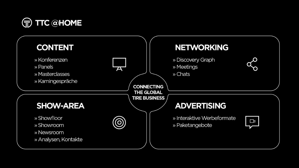 THE TIRE COLOGNE tweet media