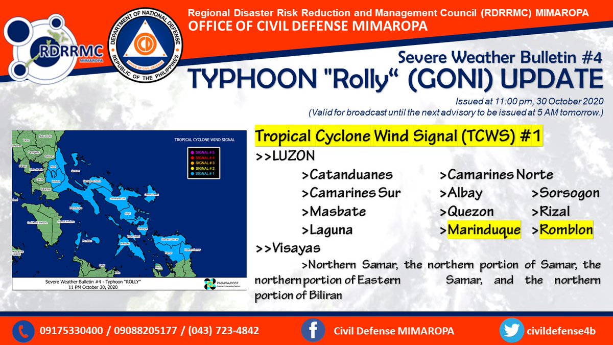 civildefense4b's tweet photo. Severe Weather Bulletin #4
Typhoon "Rolly"

Issued at 11:00 pm, 30 October 2020
(Valid for broadcast until the next advisory to be issued at 5 AM tomorrow.) https://t.co/D5edZn4OZJ