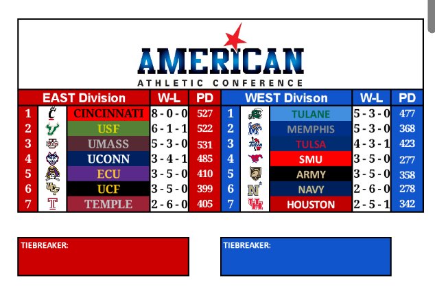 AAC Retro Network tweet media