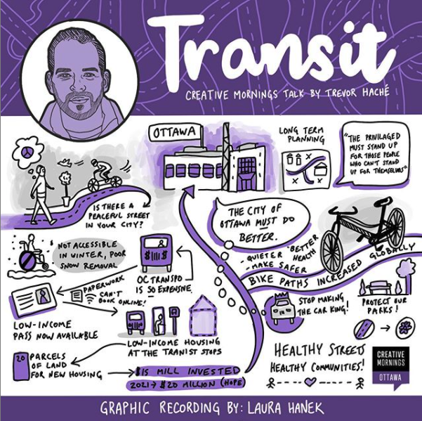 Ottawa_CM's tweet photo. #OttawaIsCreative, need we say more? 

Thanks to @laurameier7 for this amazing graphic recording of this morning's talk!  #cmTransit @trevorhache @HealthTransport https://t.co/muY5Ul61i6