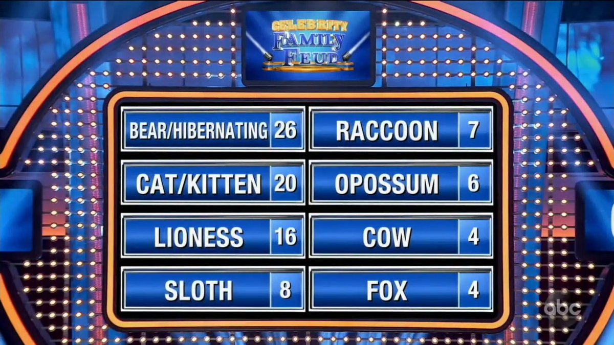 Team WBC loses control of the board with the wrong guess of "Tiger" by Kingry but UFC fails to steal as "Rabbit" isn't on the board either, so team WBC wins round 1. And here was your top 8.