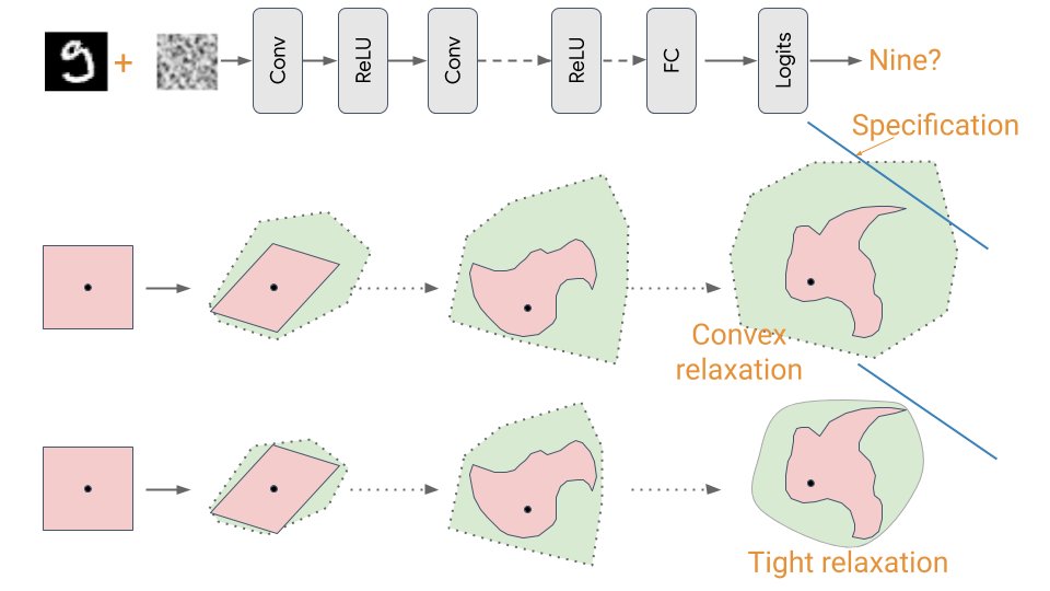Google DeepMind tweet media