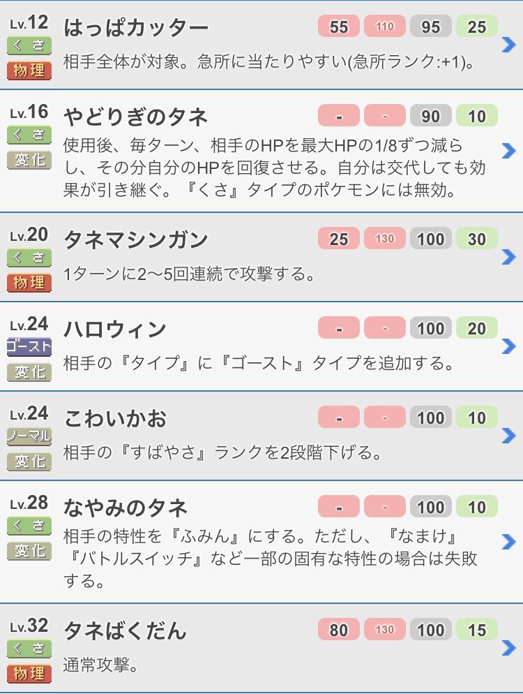 最も共有された ポケモン すばやさ ランキング ポケモン 技 一覧