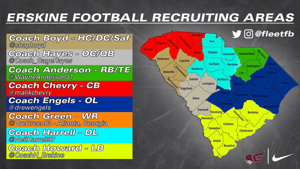 Future Fleet football recruits make sure to follow your recruiting coach for your area! Out of state recruits follow your position coach! #ErskineFootball #FleetFriday