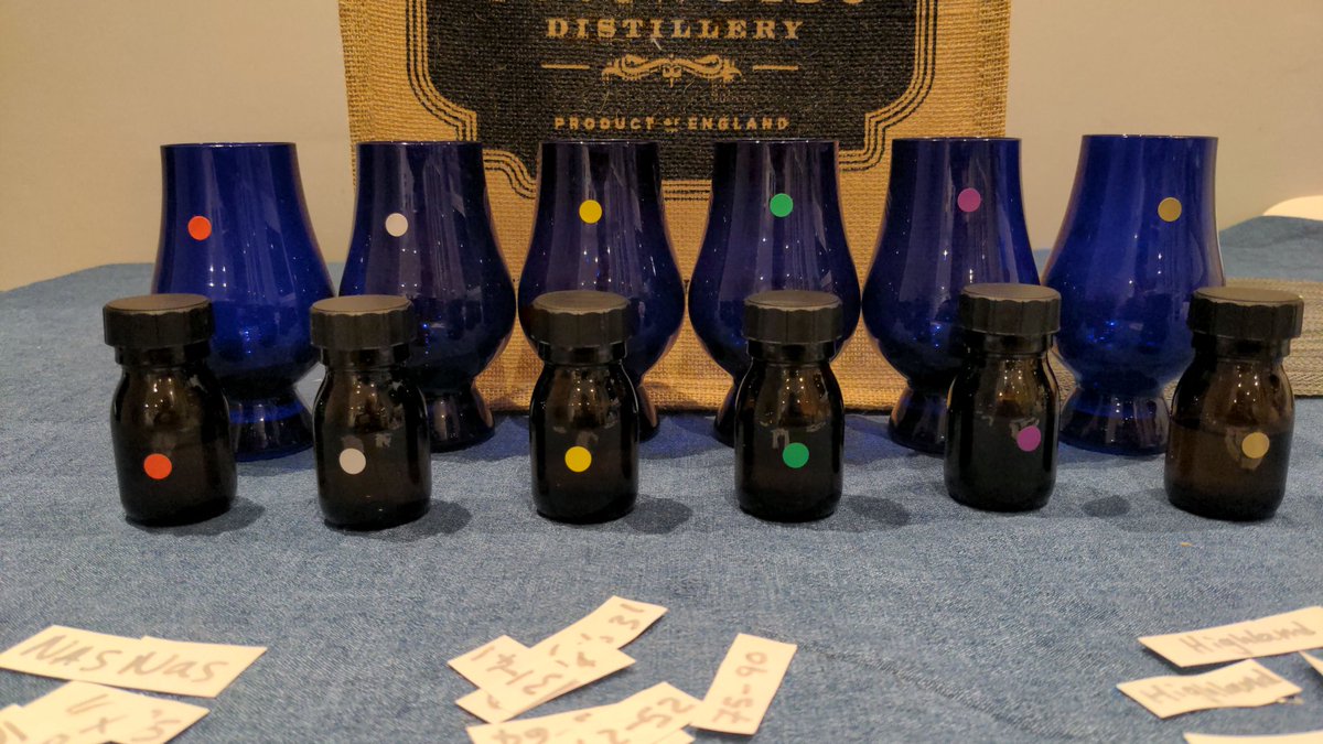 DramofWar's tweet photo. #FridayNightDram is this BBC ๐ฆ Inaugural tasting that I have been sitting on for a while. 6 Drams, 3 catagories and 21 potential answers- what can go wrong ๐ #Whisky #BlindTasting #ExploringWhisky #Blueglass #WhatsInTheGlass https://t.co/MR6A1c4IQU