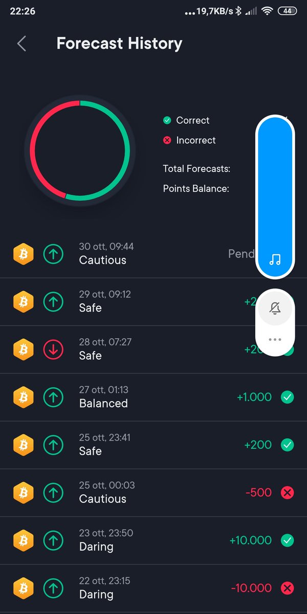 sichello's tweet photo. @crypto2k20 @TizianoTridico 😑 https://t.co/3eRDPrOC0Y
