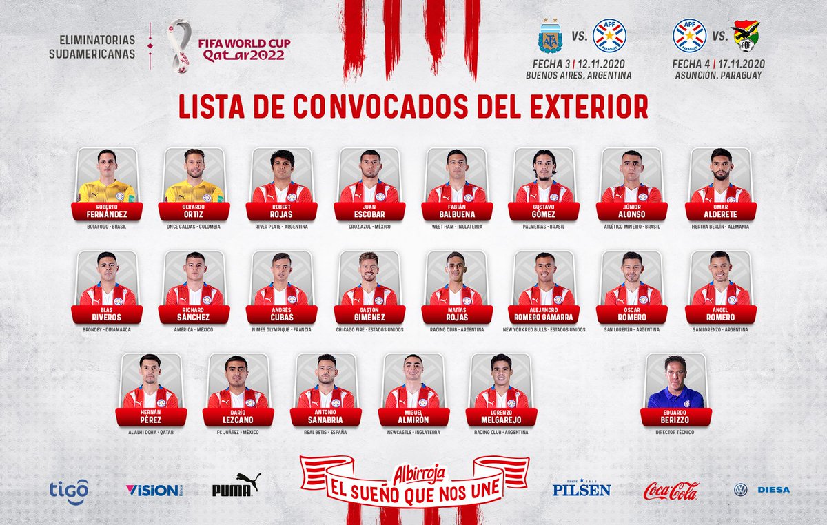 #Albirroja ⚪🔴
🗒️ Futbolistas del exterior convocados para los encuentros ante #Argentina 🇦🇷 y #Bolivia 🇧🇴 por las eliminatorias rumbo a #Qatar2022 🇶🇦🏆
¡Vamos Paraguay!
#ElSueñoQueNosUne 🇵🇾 https://t.co/t78OjfxpjD