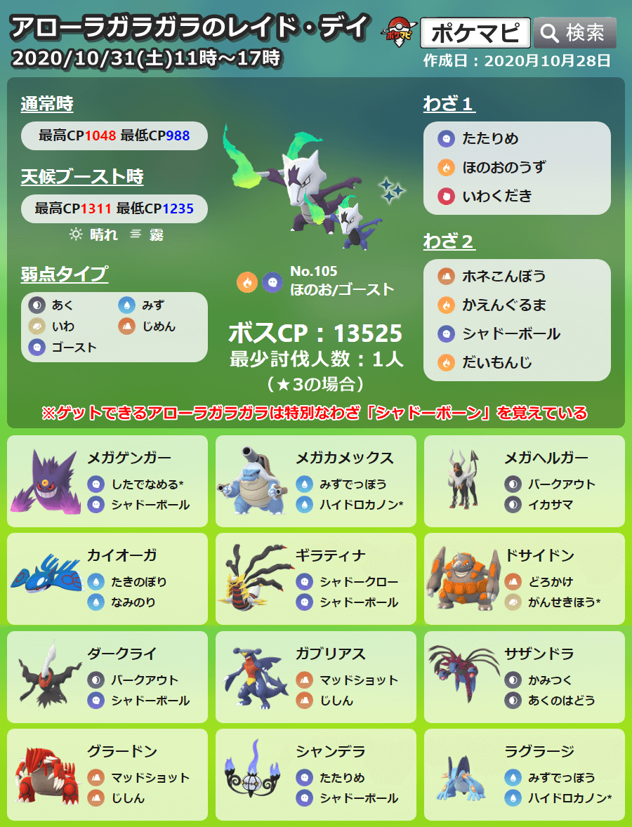 ポケモンgo攻略情報 ポケマピ Al Twitter アローラガラガラのレイド デイの詳細はこちらです T Co Vjr3ooe12j ポケモンgo アローラガラガラ Twitter