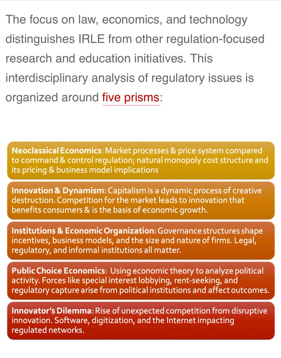 knowledgeprob's tweet image. The Institute for Regulatory Law & Economics Five Prisms: