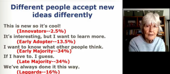 RHealyAgileLean's tweet photo. #ALi2020 Such a great talk: https://t.co/6BJWsSAF7a