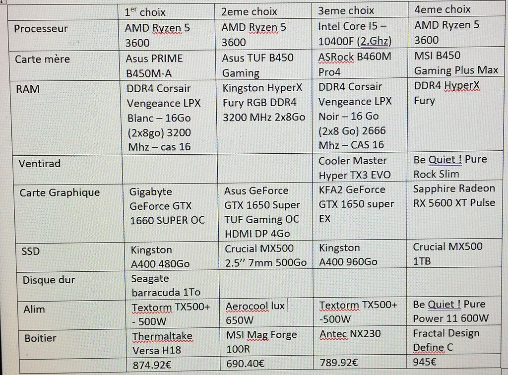 Bilo 🧢 tweet media