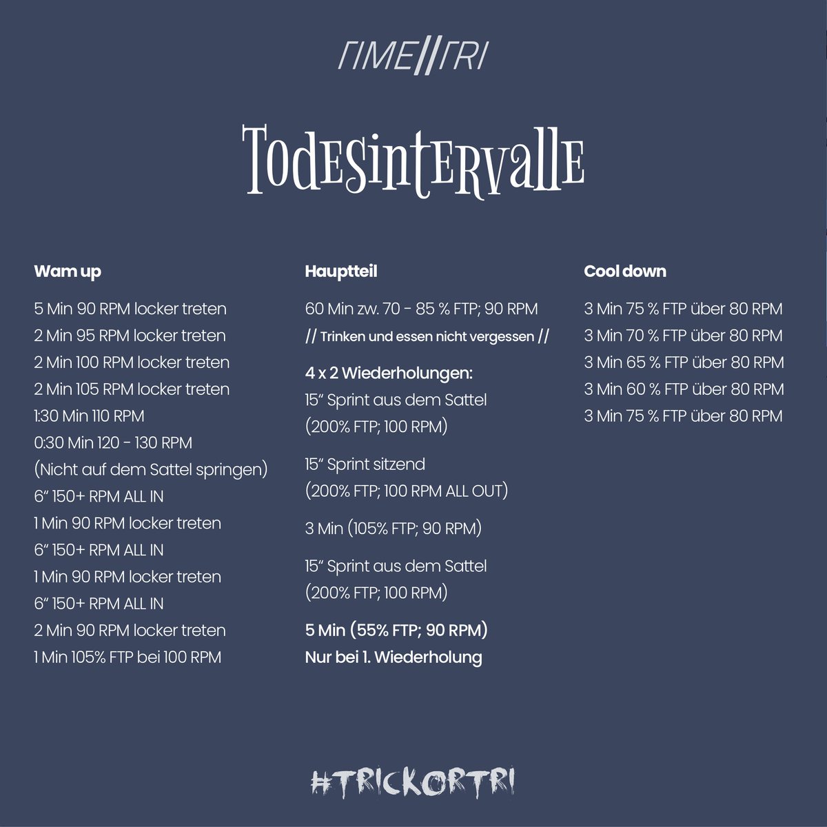 TIME2TRI tweet media