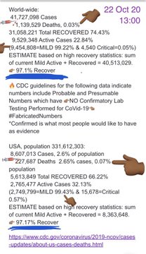 OpenOurEyesYHVH's tweet photo. @0321K9 @mchooyah Nah, it's all agenda
CV19 ⬆️Survival=opposite of lockdown worthy pandemic
#Probable Cases+Deaths= #FabricatedNumbers
IGNORED Health Concerns+Suicides⬆️
Influenza Deaths in ‘20⬇️
CDC Suspends Influenza Data 20-21
🤑Integrity Questioned~Probables Are Up To Certifiers
#MSM #Bullies https://t.co/Cq3peggRAd