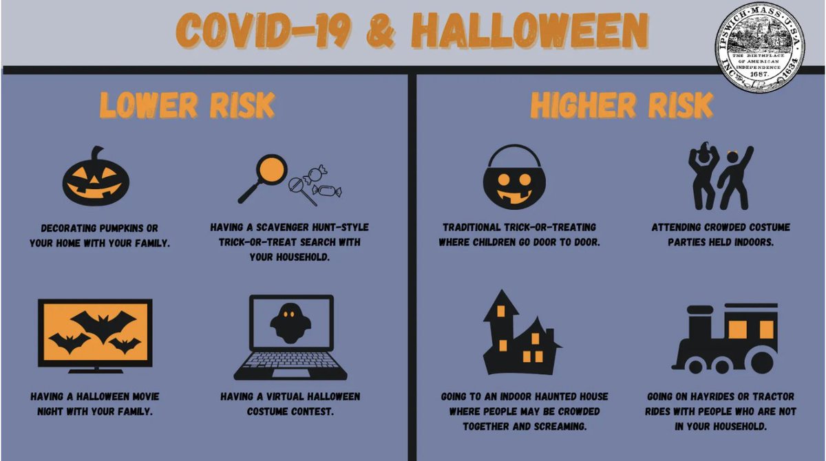 the_lib's tweet photo. Streaks, we made it to Friday! Be sure to stay safe and wear a mask while celebrating Halloween this weekend! #halloween #thelib #friday https://t.co/oZdGFFrcBT