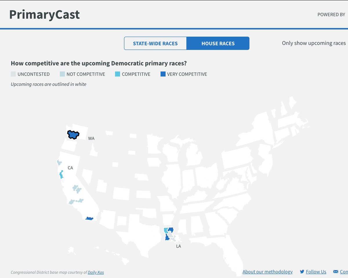 PrimaryCast's tweet photo. The first #PrimaryCast race to analyze:
Our model projects that @StricklandforWA has a 68% chance of winning the Tuesday election against @BethDoglio in Washington's 10th District. Check out upcoming election predictions on PrimaryCast!
https://t.co/sCXd5TN9e9 https://t.co/TmcECOZmnX
